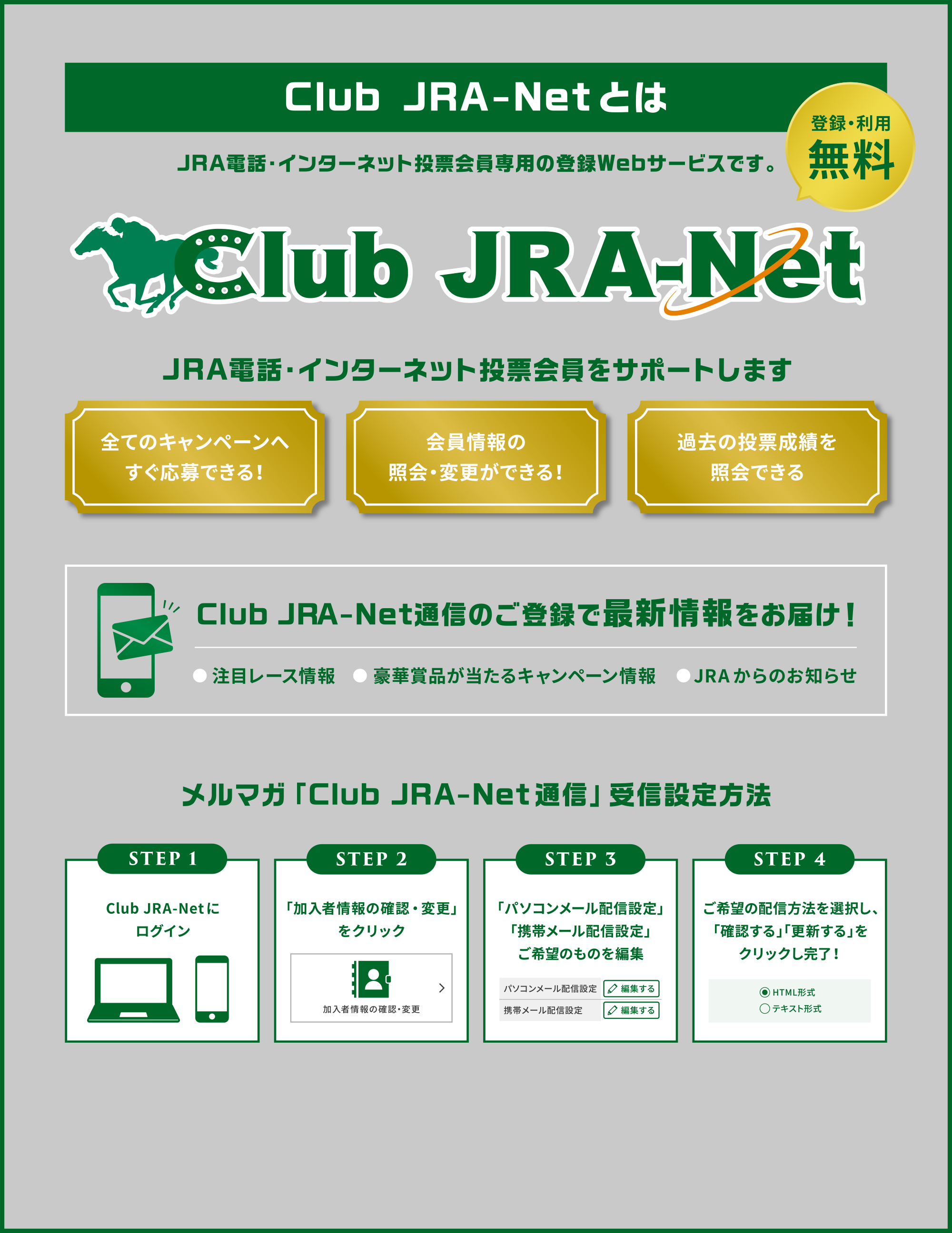 
Club JRA-Net�Ƃ�
JRA�d�b�E�C���^�[�l�b�g���[�����p�̓o�^Web�T�[�r�X�ł��B
�o�^�E���p����
JRA�d�b�E�C���^�[�l�b�g���[������T�|�[�g���܂�

�S�ẴL�����y�[���ւ�������ł���I
������̏Ɖ�E�ύX���ł���I
�ߋ��̓��[���т��Ɖ�ł���     
        
Club JRA-Net�ʐM�̂��o�^�ōŐV�������͂��I
�����ڃ��[�X���
�����؏ܕi��������L�����y�[�����
��JRA����̂��m�点

�����}�K�uClub JRA-Net�ʐM�v��M�ݒ���@
STEP 1
Club JRA-Net�Ƀ��O�C��
STEP 2
�u�����ҏ��̊m�F�E�ύX�v���N���b�N
STEP 3
�u�p�\�R�����[���z�M�ݒ�v
�u�g�у��[���z�M�ݒ�v
����]�̂��̂�ҏW
STEP 4
����]�̔z�M���@��I�����A�u�m�F����v�u�X�V����v���N���b�N�������I
