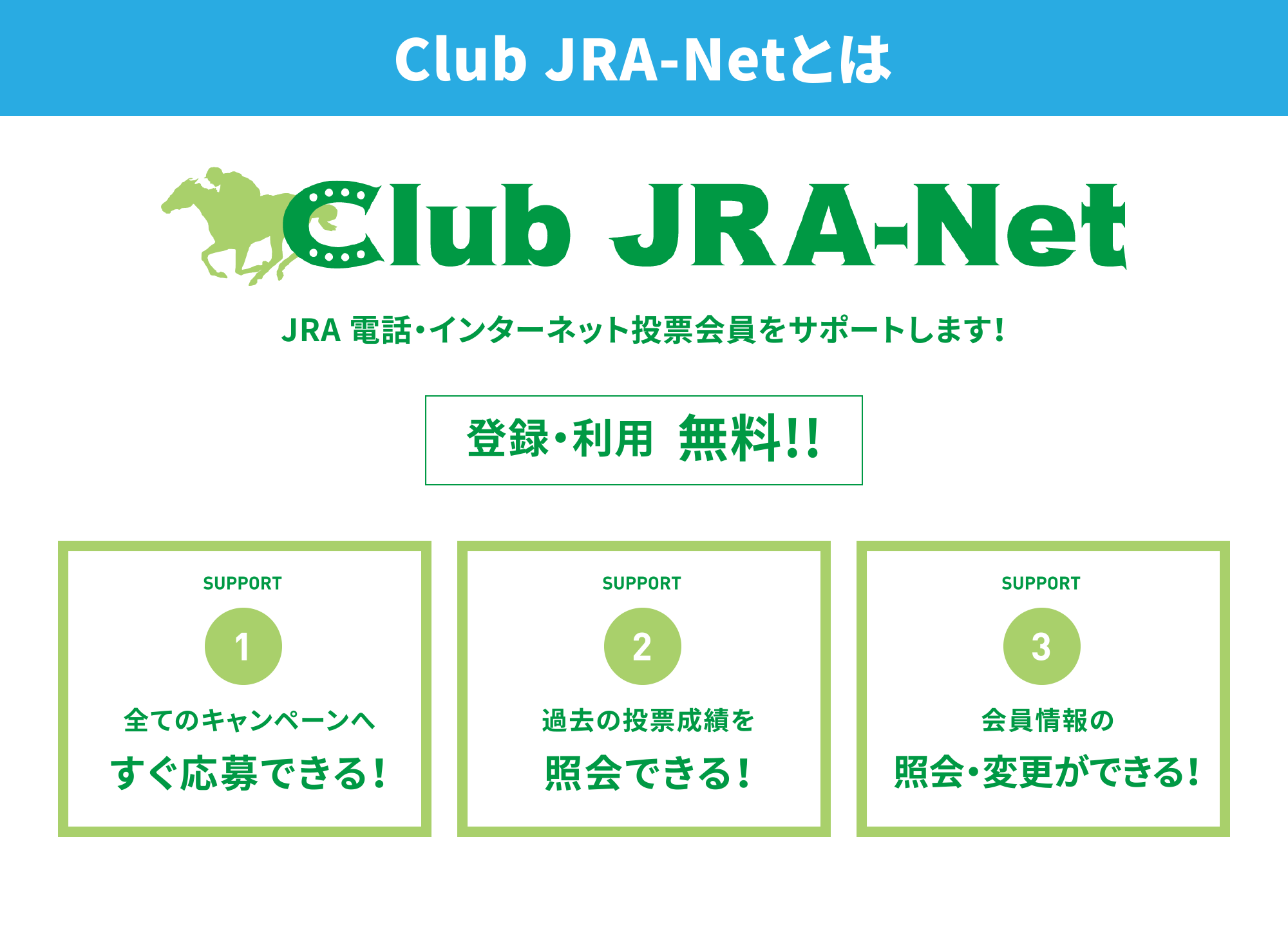 Club JRA-Netとは
JRA 電話・インターネット投票会員をサポートします！登録・利用  無料!!
SUPPORT1  全てのキャンペーンへすぐ応募できる！
SUPPORT2  過去の投票成績を照会できる！
SUPPORT3  会員情報の照会・変更ができる！