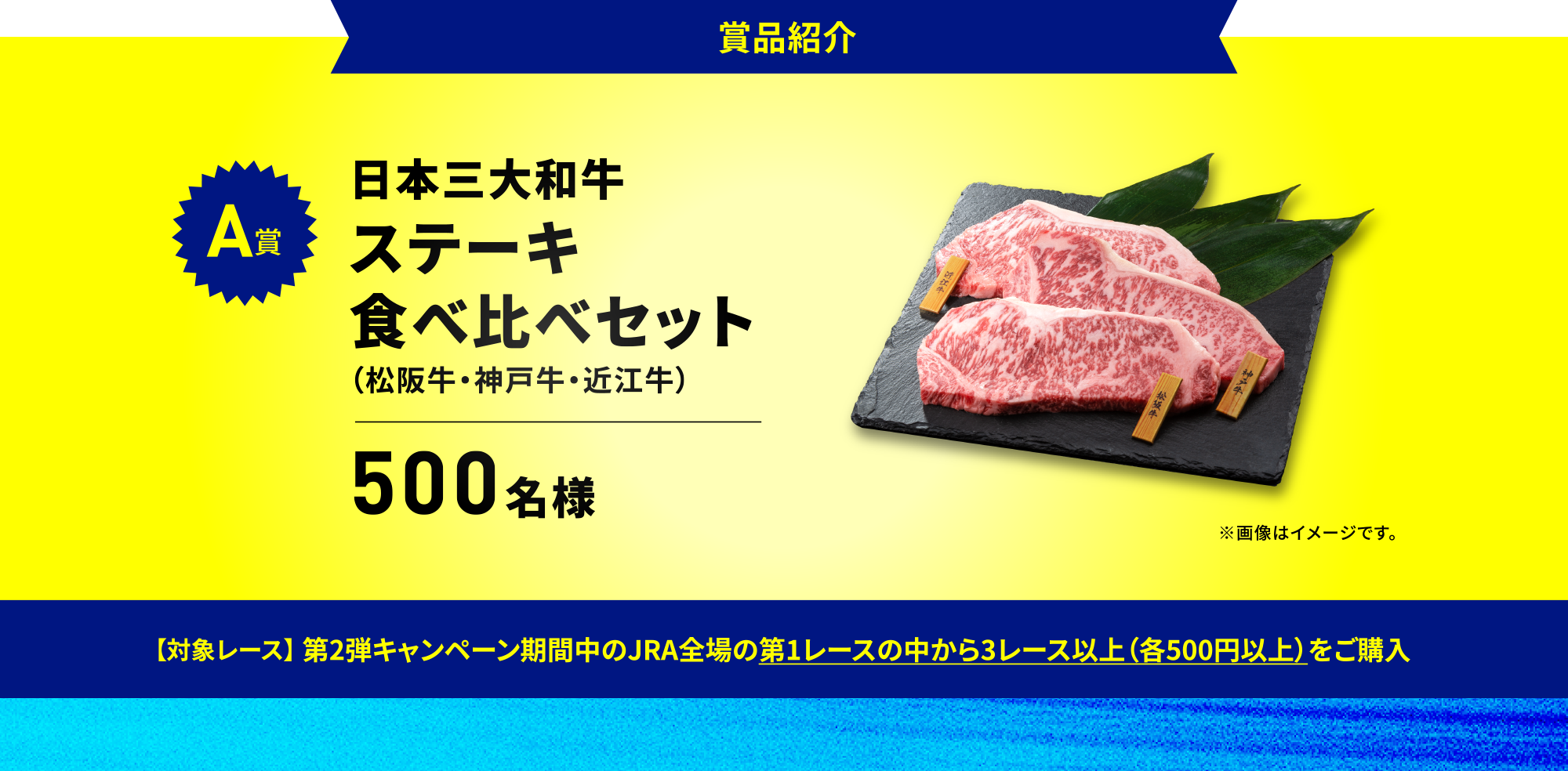 商品紹介　
A賞 日本三大和牛ステーキ食べ比べセット（松阪牛・神戸牛・近江牛）500名様