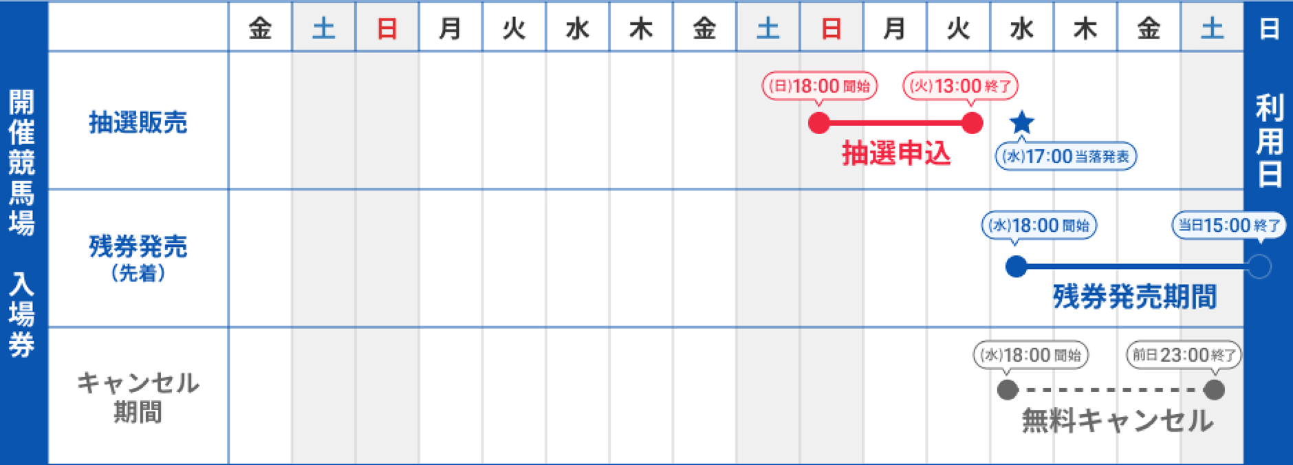 ���n�� �w��� ���I�E�����X�P�W���[�� �C���[�W