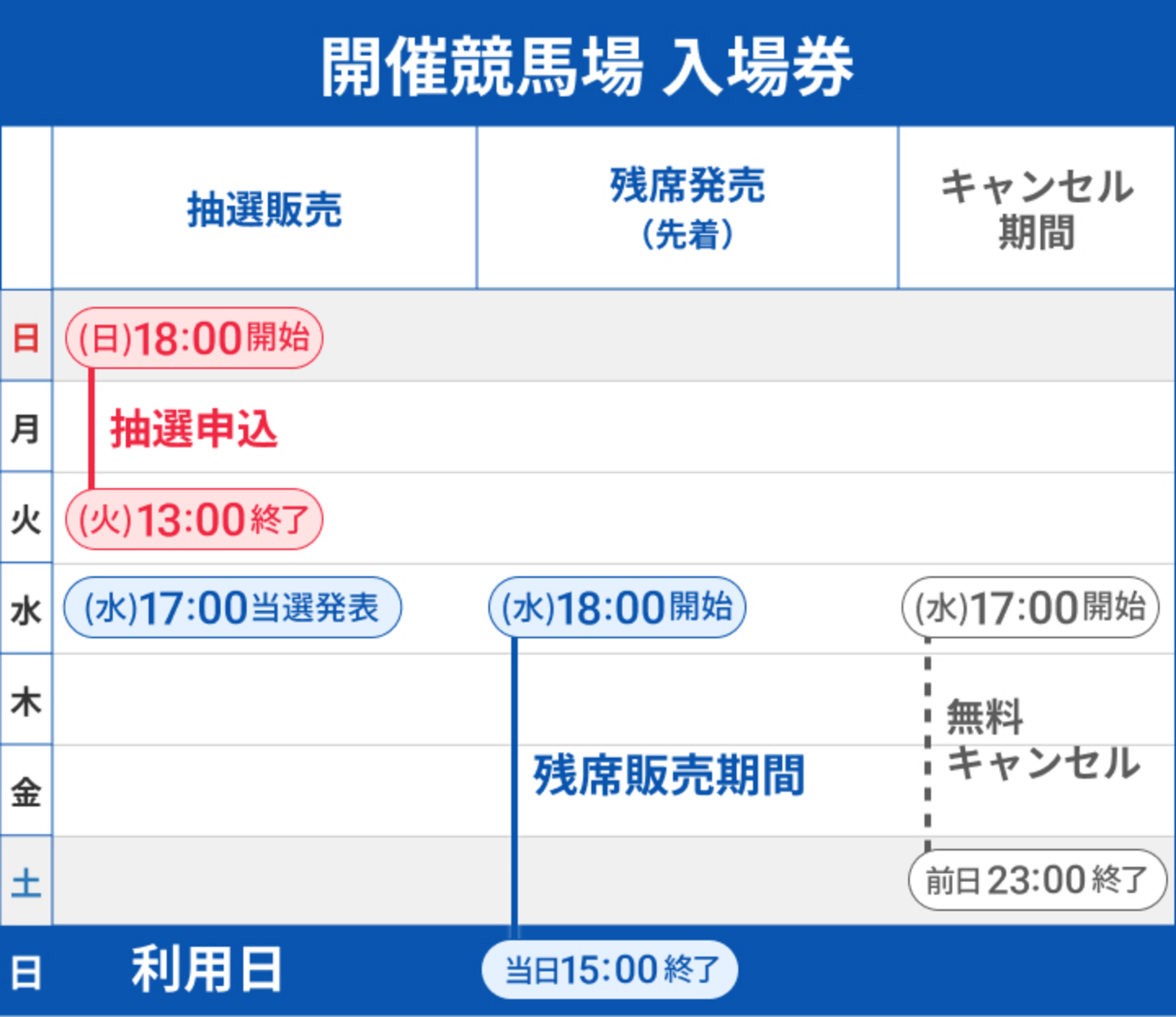 ���n�� �w��� ���I�E�����X�P�W���[�� �C���[�W