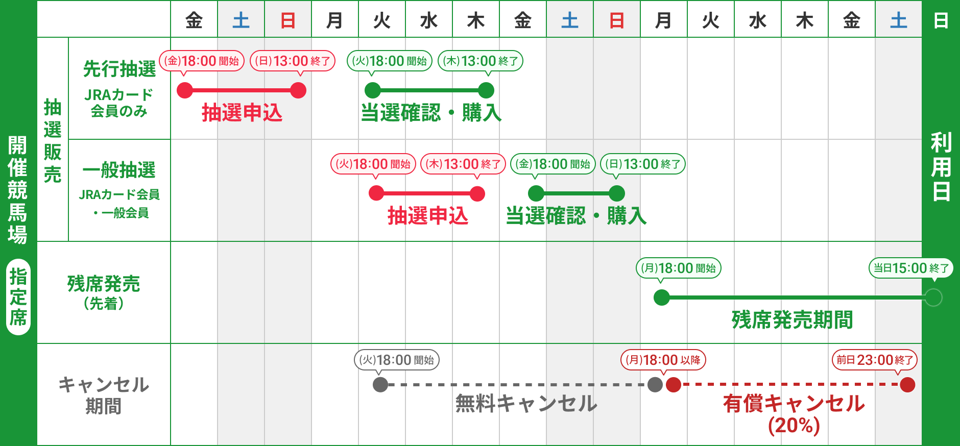 ���n�� �w��� ���I�E�����X�P�W���[�� �C���[�W