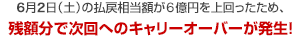 6月2日(土曜)の払戻相当額が6億円を上回ったため、残額分で次回へのキャリーオーバーが発生!